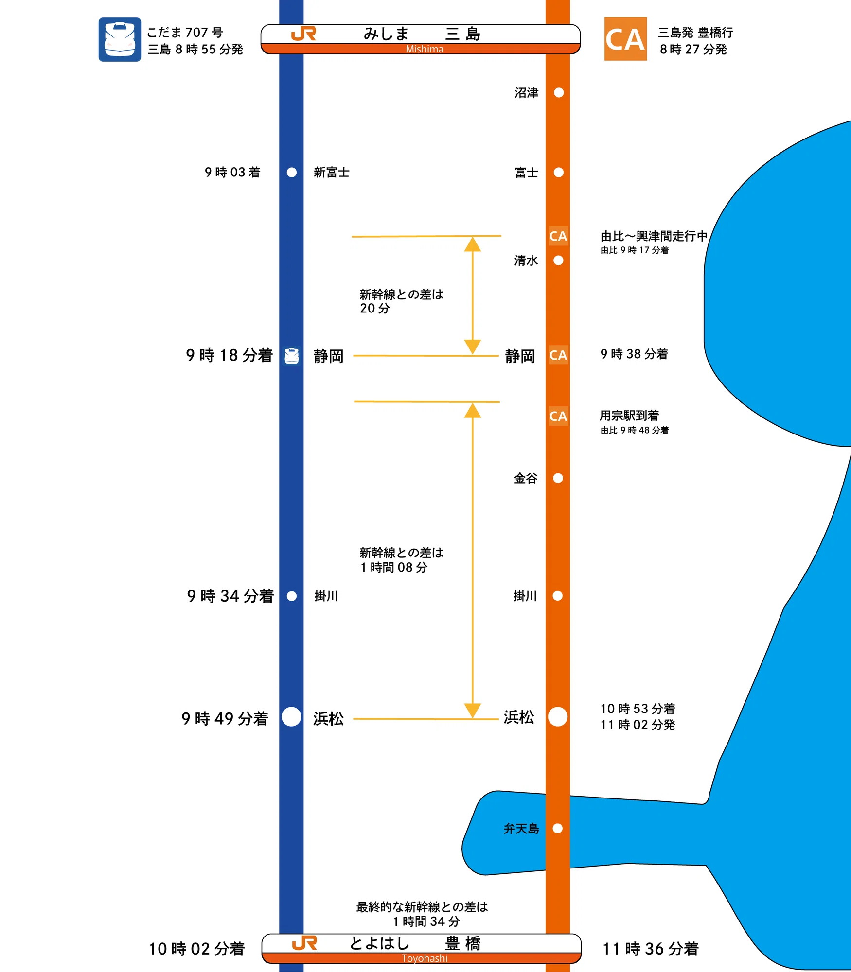 青春18きっぷ』静岡3時間ロングシートなんて僕には無理だった 青春18きっぷ』静岡3時間ロングシートなんて僕には無理だった