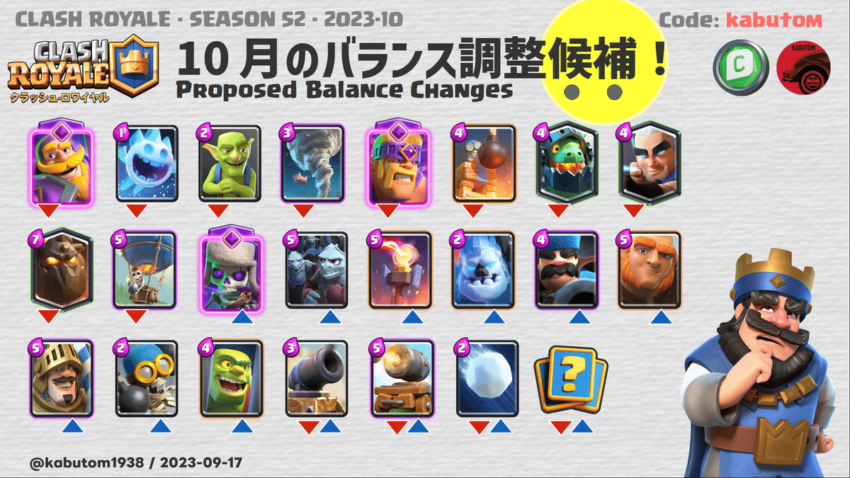 クラロワ | バランス調整の候補案(Season 52) 2023-10｜kabutom