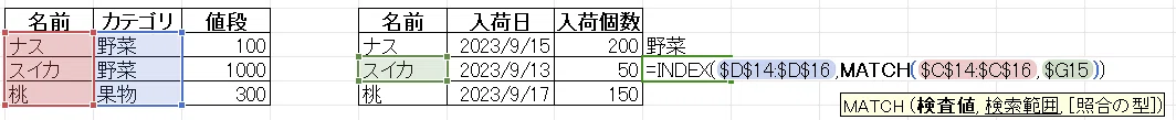 The INDEX/MATCH function is like a UFO catcher! *Differences from the ...