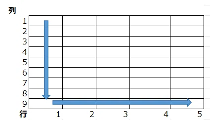 The INDEX/MATCH function is like a UFO catcher! *Differences from the ...