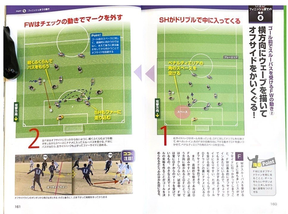 ジュニアサッカー本35冊➕αセット サッカー小学生に贈りたいおすすめ本14冊｜パパ・ママ必見