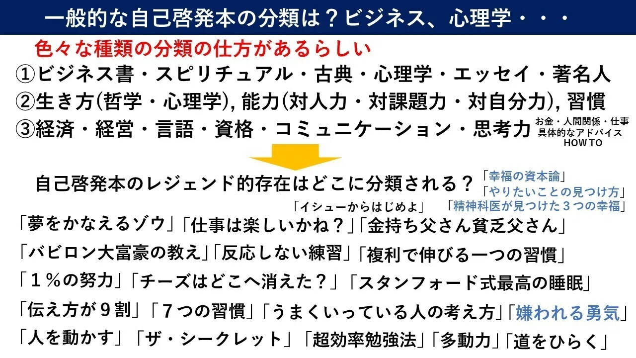 自己啓発本は意味がないのか？｜現状の自分に必要な知識を取り入れる