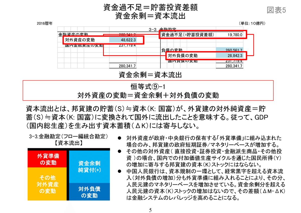 わが国の金融制度 NOK/SEK：リクスとノルゲの金融政策見通し｜マネースクエア