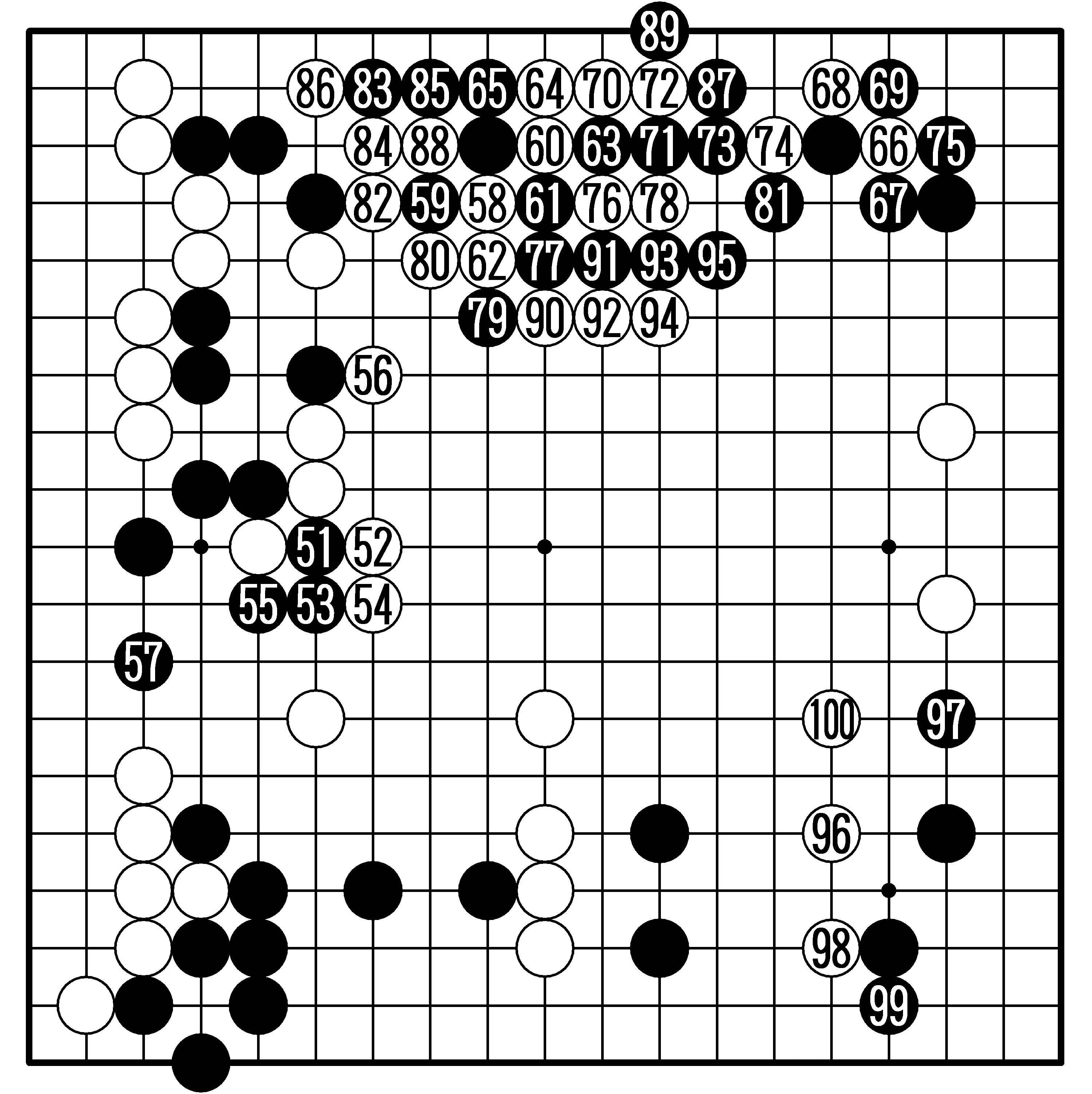 第71回碁界の礎百人―波瀾の名人戦、趙治勲が制す【大竹英雄⑤趙治勲②
