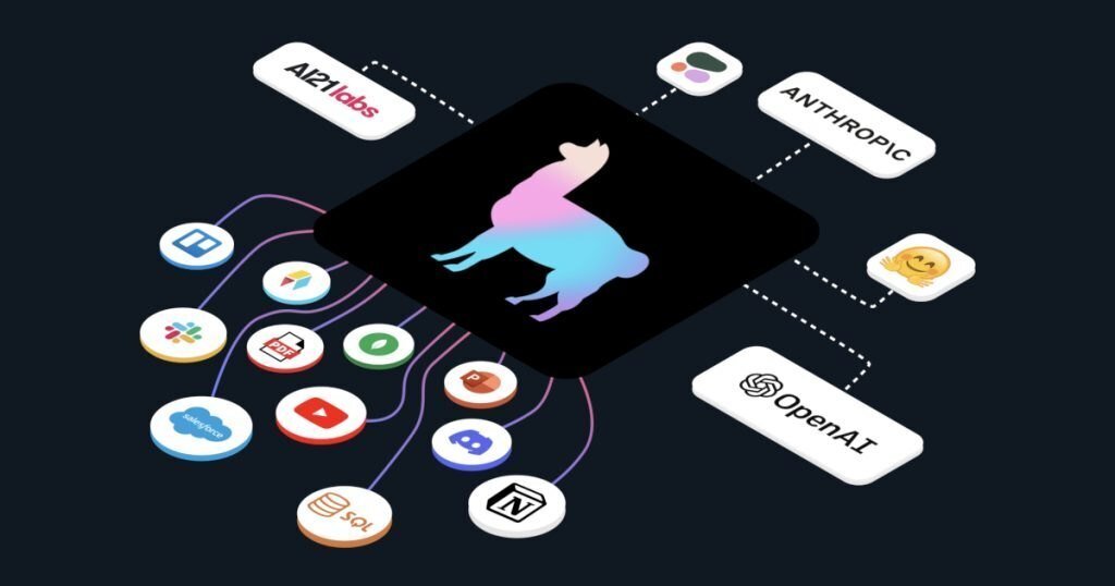 LlamaIndex と LLM オーケストレーションフレームワークの世界