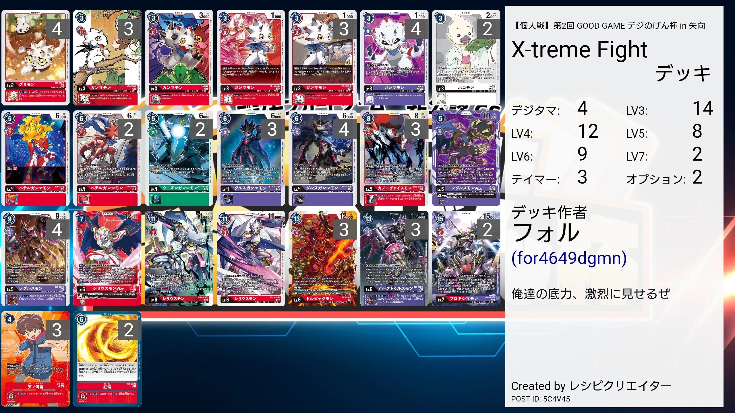 可能性の竜 ガンマモン｜フォル