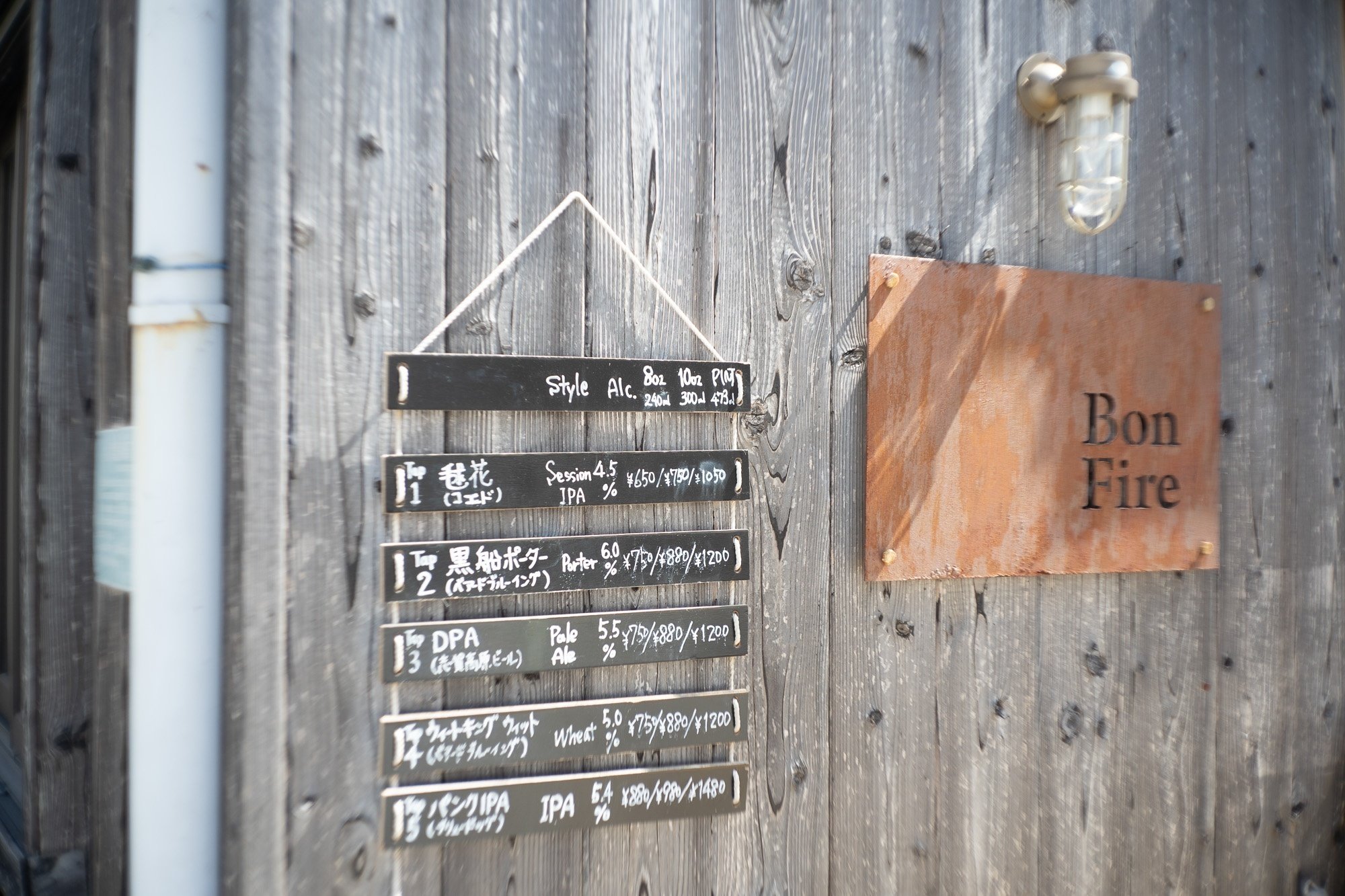 Jupier-12 35mm F2.8 （旧Contax・Kiev & L39） × ストリート｜PS2U