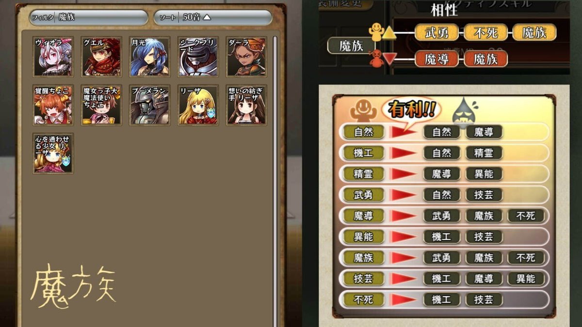 アークザラッドの魔族とは？初代～Rのちょこ＆魔族関係を掘り下げる 