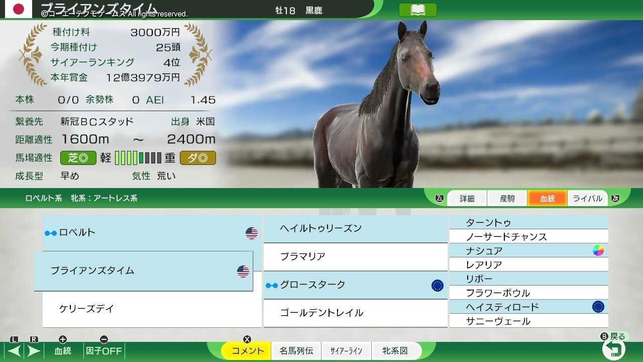 ブライアン様 追加分です。 スペシャルプライス]Zoff meets LISA LARSON MADE IN JAPAN series