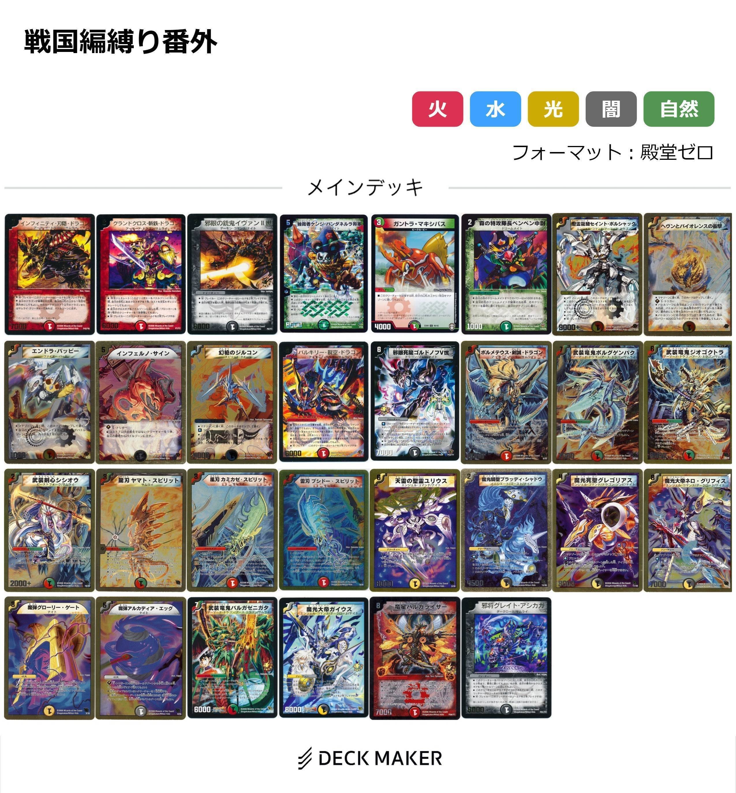 ◯◯編縛りでやる昔のデュエマが楽しい。( ◯◯編縛りでやる昔のデュエマが楽しい。(