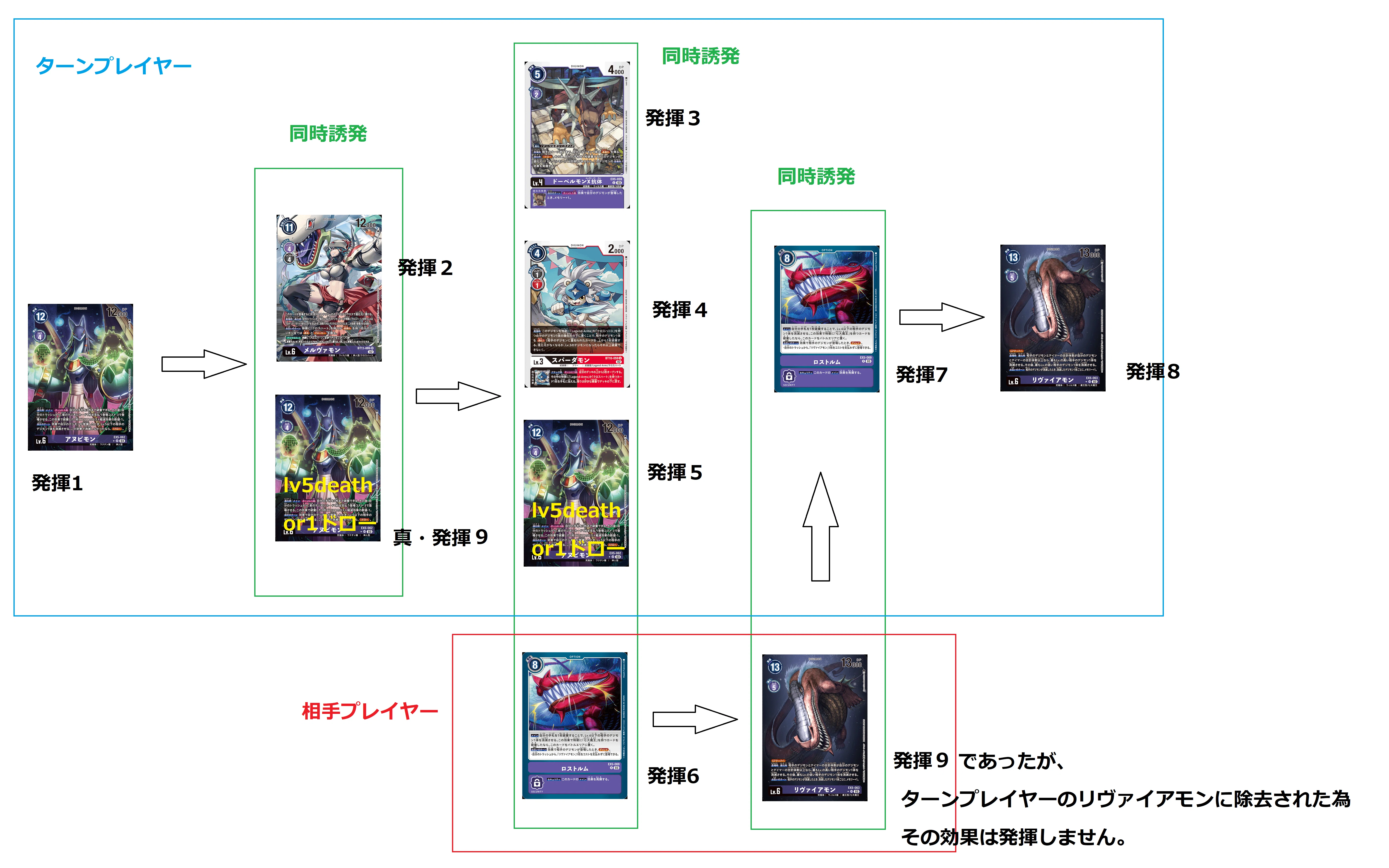 【最終値下】ユピテルモン　イリアス　デッキ＋パーツ 最終値下】ユピテルモン イリアス デッキ＋パーツ 81i7BOuXEVL._AC_UF350,