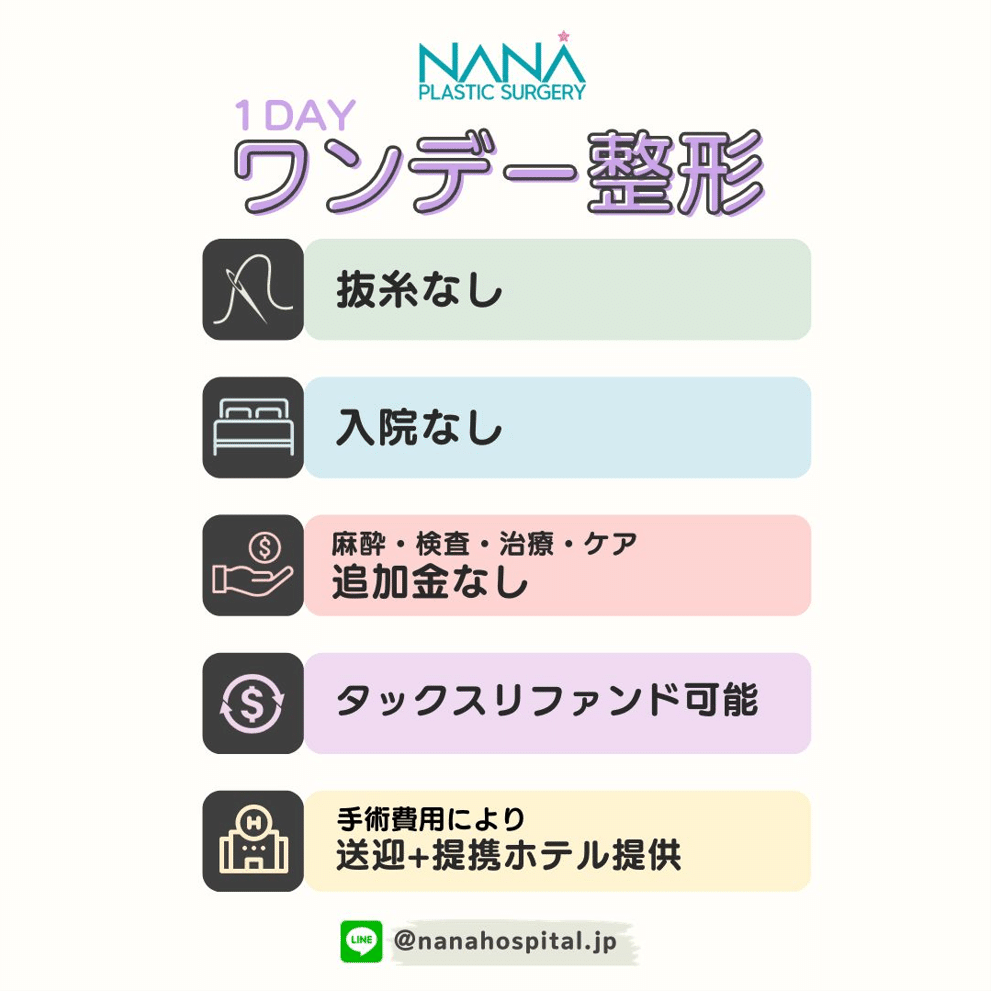 1day ワンデー 韓国整形　日帰り　渡韓　整形　抜糸なし　NANA美容外科