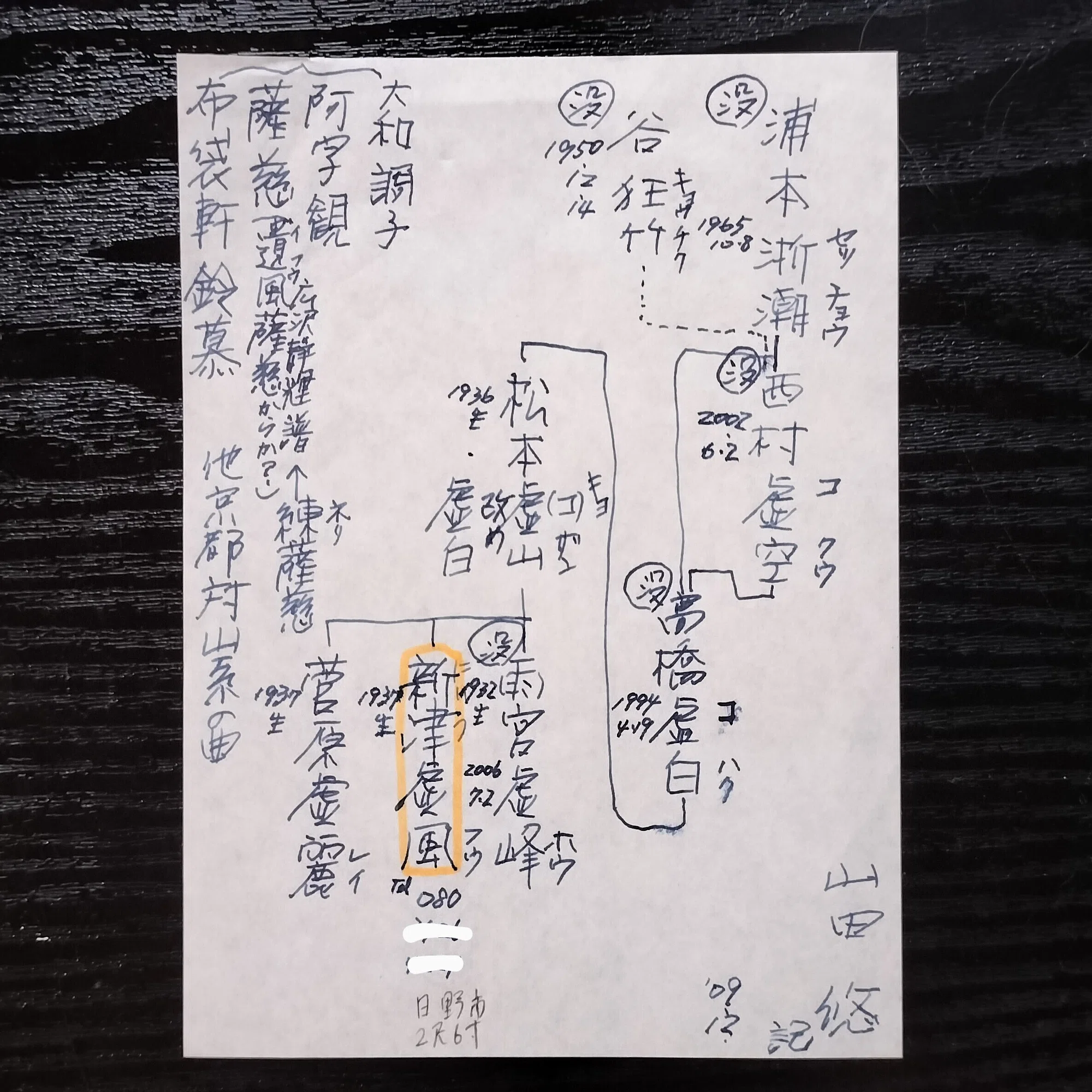 2尺5寸① 普化宗谷派虚鐸 吹禅用（普化宗谷派関東道場☆第四十六回吹禅 