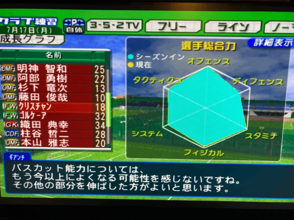 サカつく04おすすめ選手攻略！序盤の即戦力から最強FPまで完全網羅
