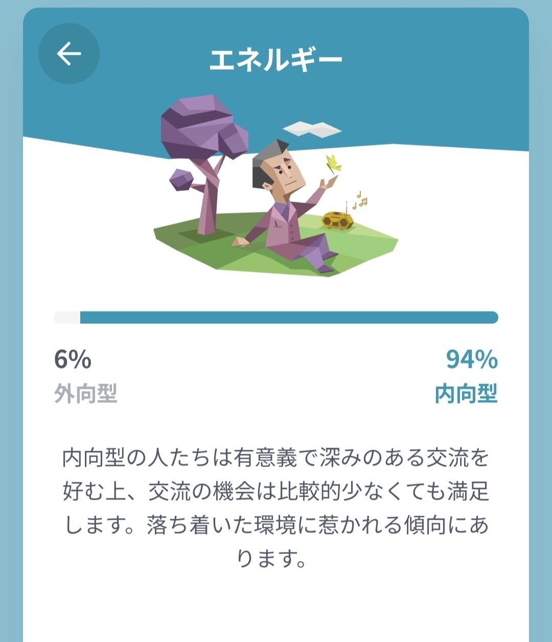 改めて自己紹介！｜らいと💡