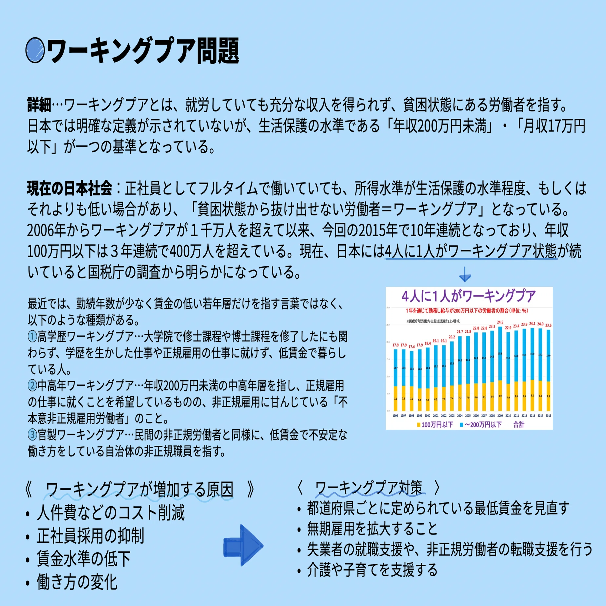 中学校国語科3年 フルICT 魯迅「故郷」｜Fujii kai/藤井海