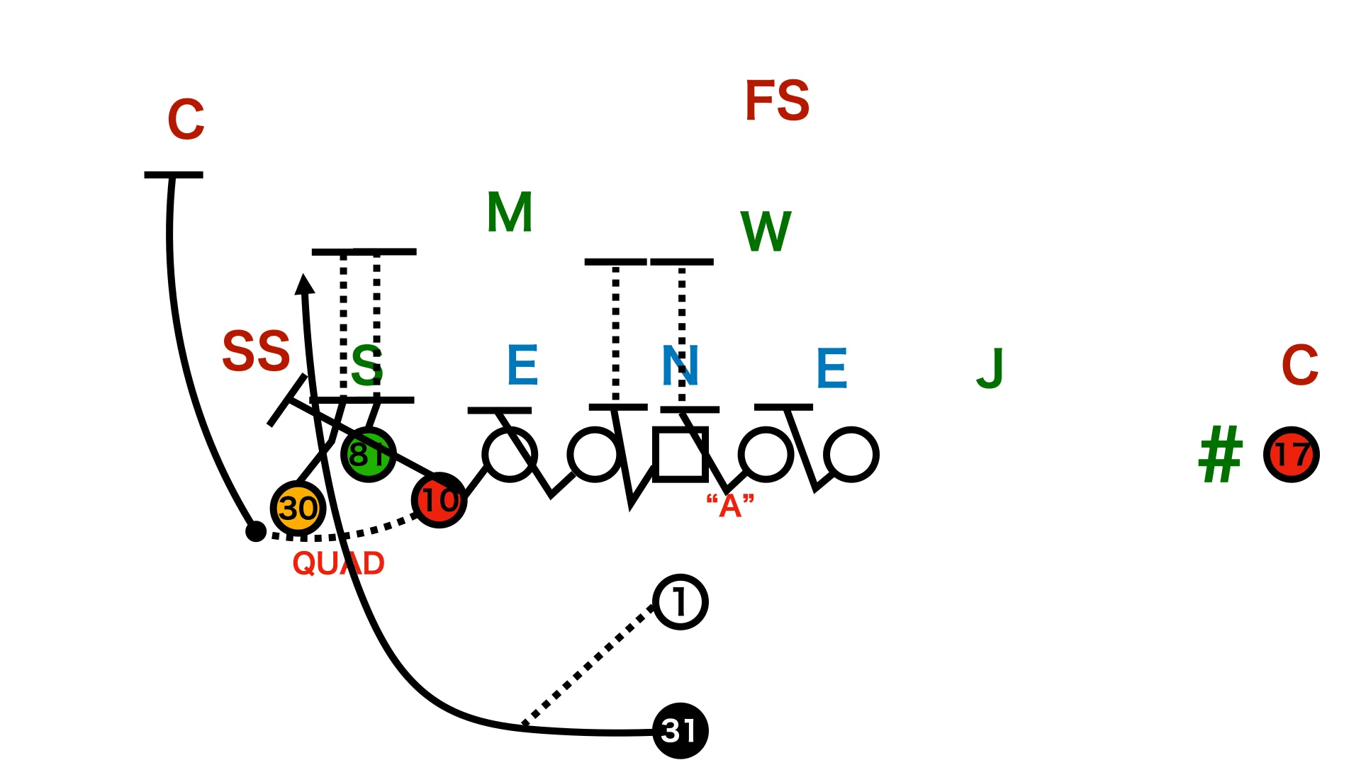 NFL 注目Play 2023/W2 MIA｜アメフト部