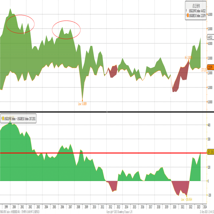 来週の相場見通し（9/25～9/29）①｜村松 一之（フォーライクス 代表）