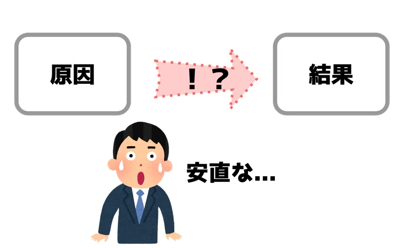 ビジネス会話に潜む詭弁・誤謬を見抜く方法｜yw