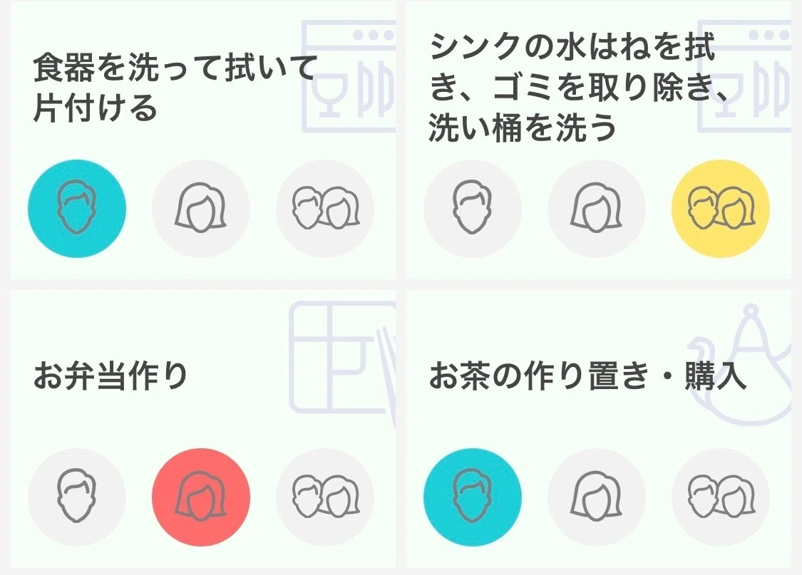 （はいる）夫婦の家事分担ってどんな感じ？｜はいるとさちこの交換エッセイ