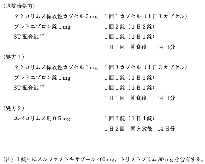 薬剤師国家試験 虫喰い問題による実力度チェック '08―1　a4 薬剤師国家試験】面白い問題｜やまぶき💊