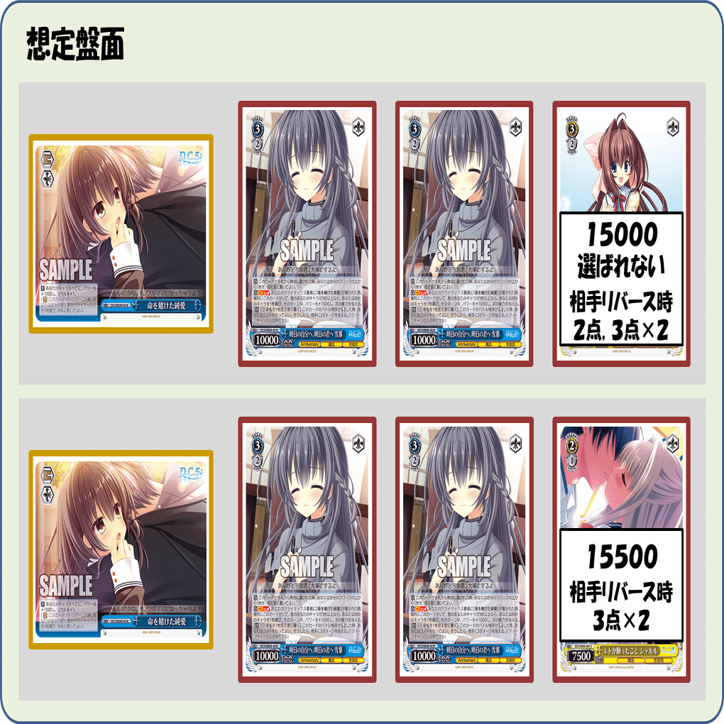 イベント増し増し生徒会 D.C.枝門【構築記事】｜しむ