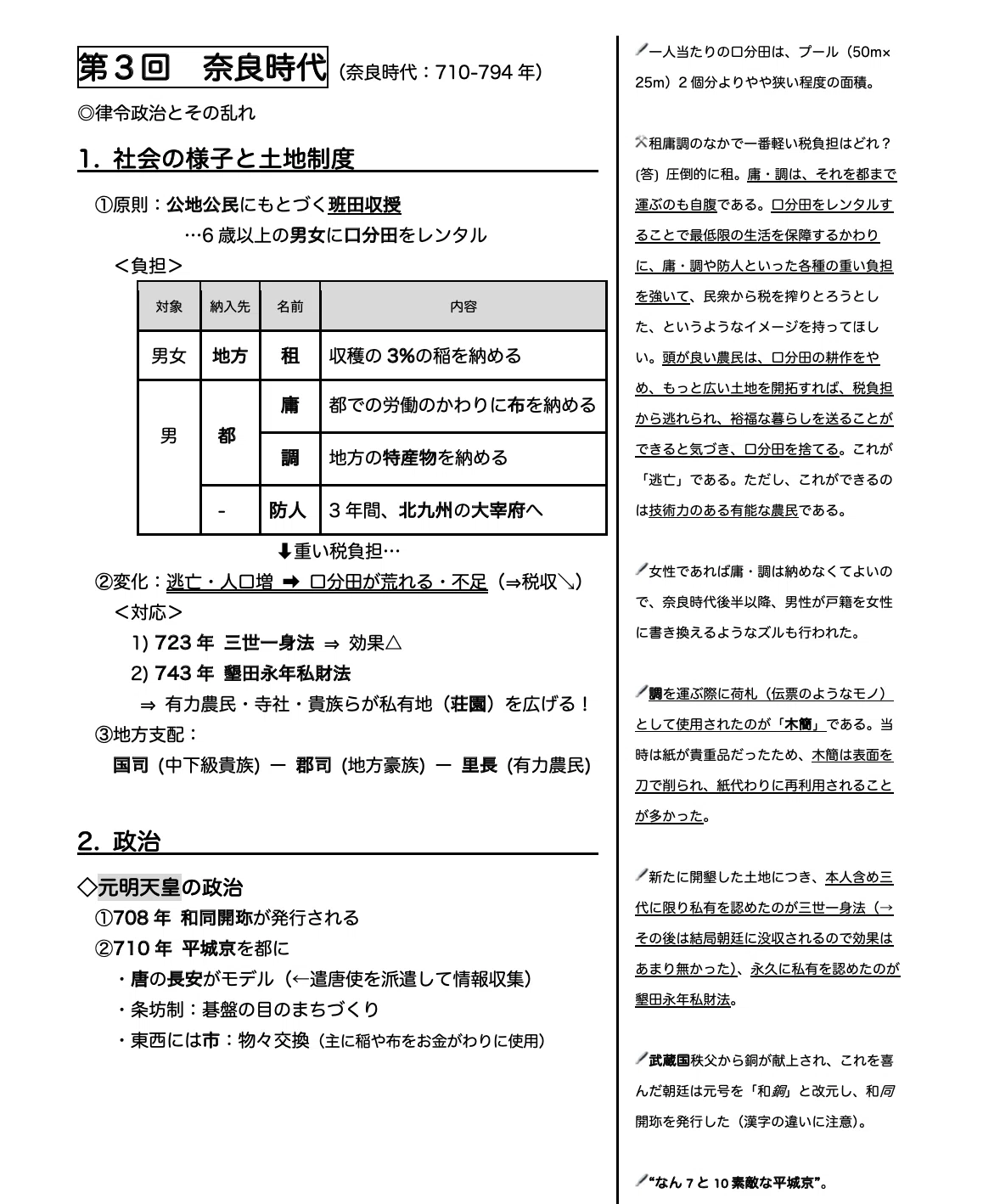 中学受験 歴史】基礎から最難関まで！ 歴史のオリジナル教材・問題集を