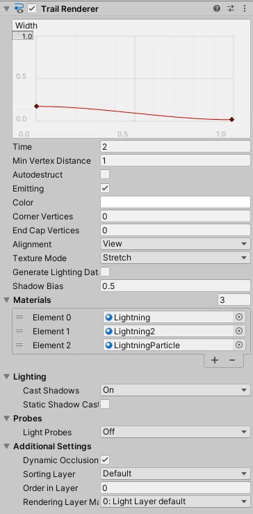 Trail Renderer Width RAYSER進捗(20230922)|Cz_mirror(Kazushige Mori)