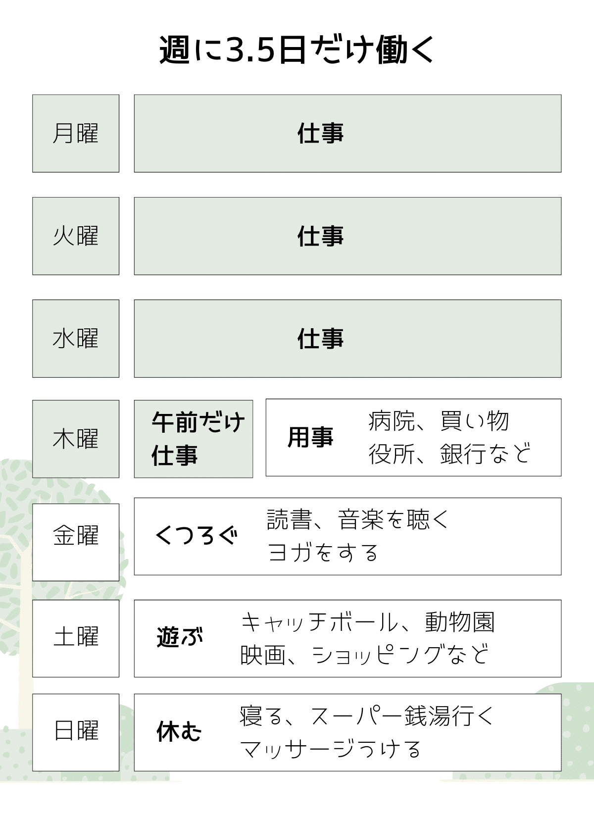 100万円貯めて、汚部屋から脱出してみた|藤原華|編集者 100万円貯めて、汚部屋から脱出してみた|藤原華|編集者