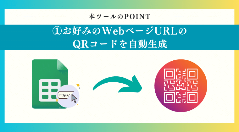POINT1：お好みのWebページURLのQRコードを自動生成