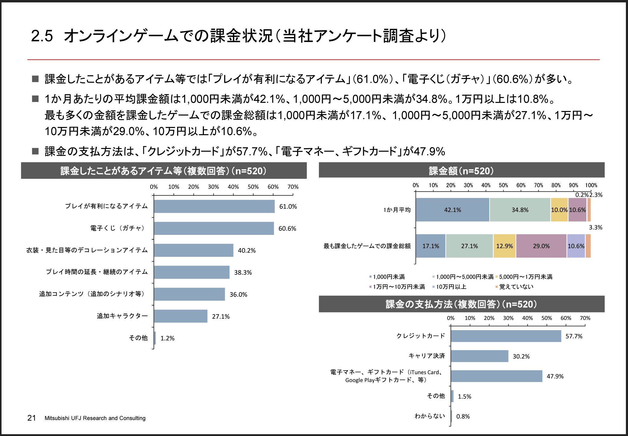 未成年取引：子どものクレカ等無断利用｜弁護士 YS