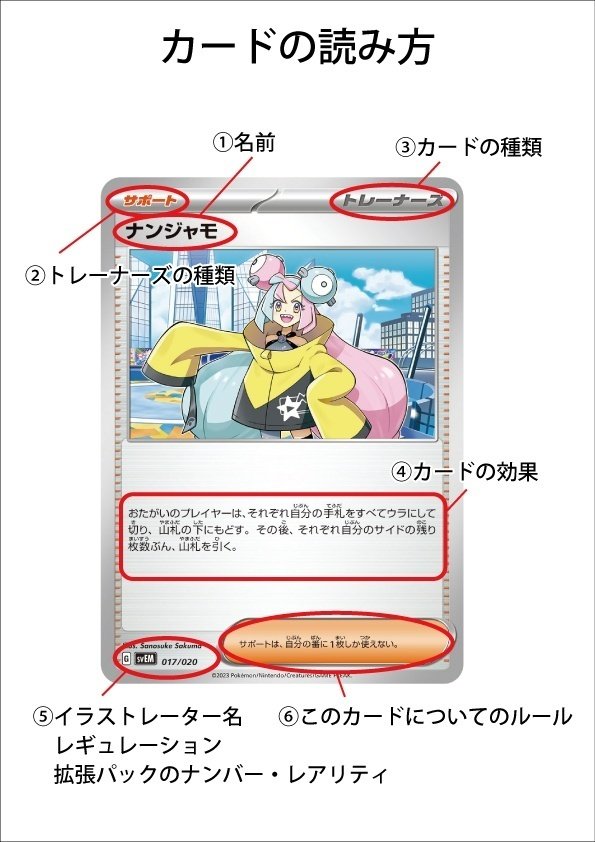 ポケモンカードの基本的なルールについて ～ 初歩の初歩① ～｜SR-HIRO