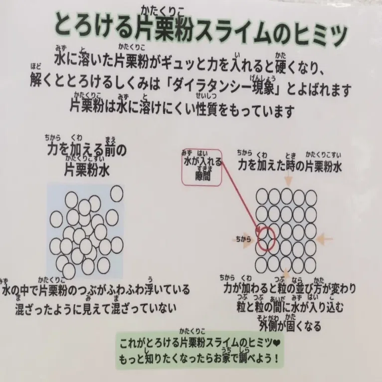 子供の感性を磨く、科学の体験型イベント「スライムフェス」が新横浜で