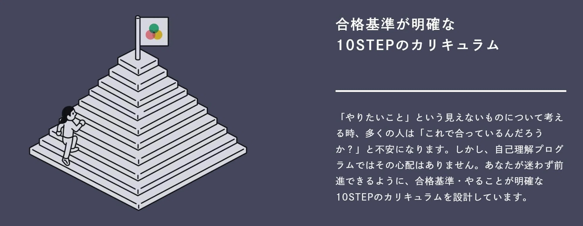 自己理解プログラムを受講して夢中な人生を歩みだした素敵な人たち①