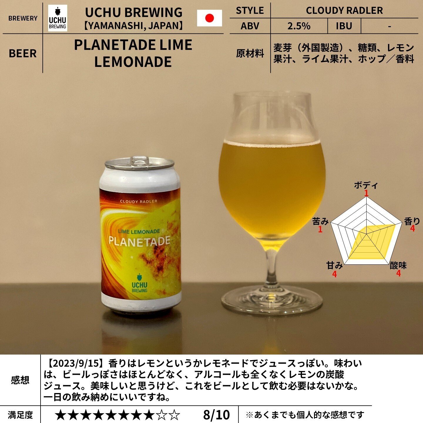 UCHU BREWING（うちゅうブルーイング）の「PLANETADE LIME