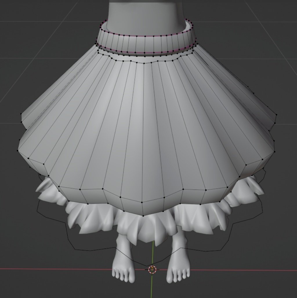 blender 販売 ループに スカート フリル