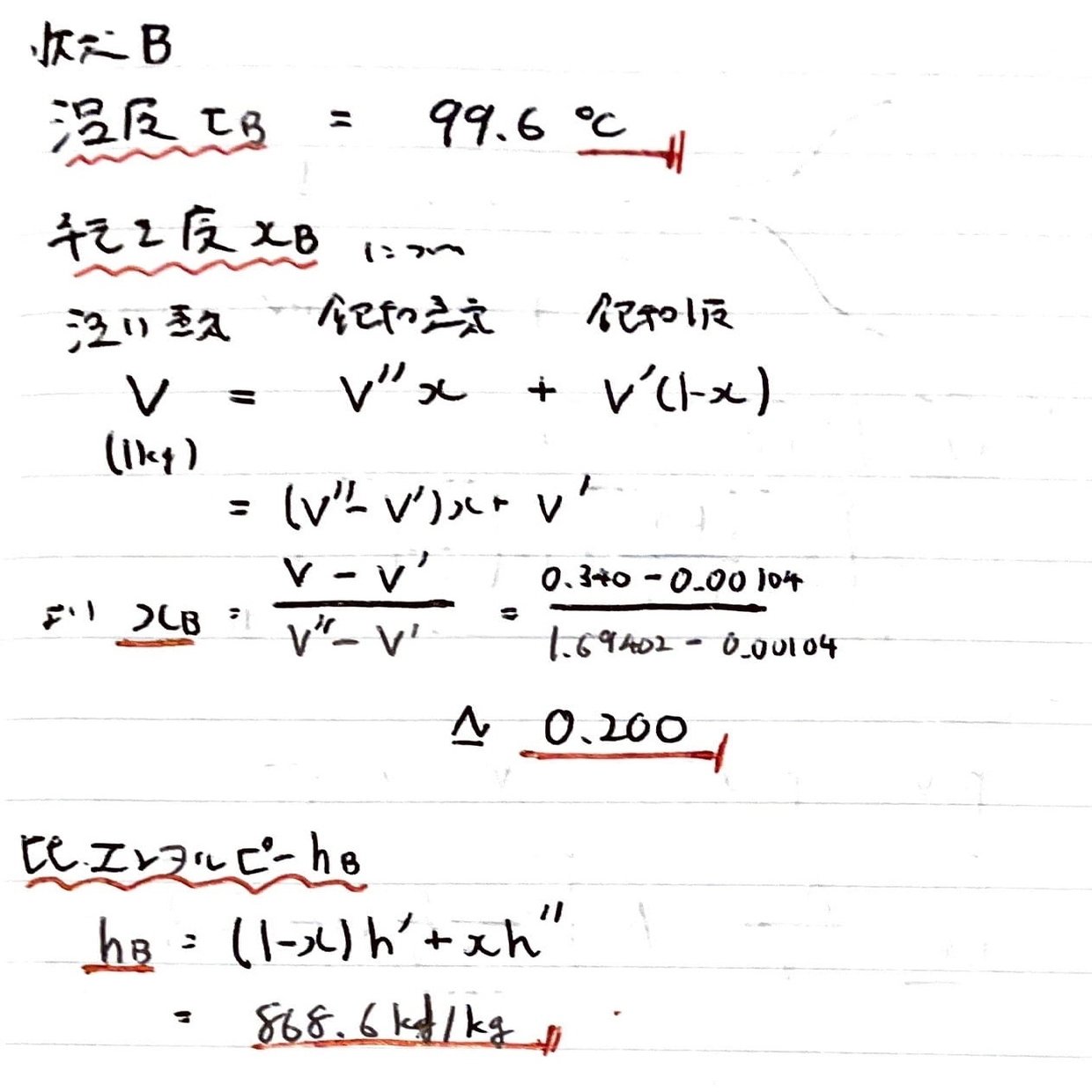 書記が物理やるだけ#318 蒸気の特性｜鈴華書記（Writer Rinka）