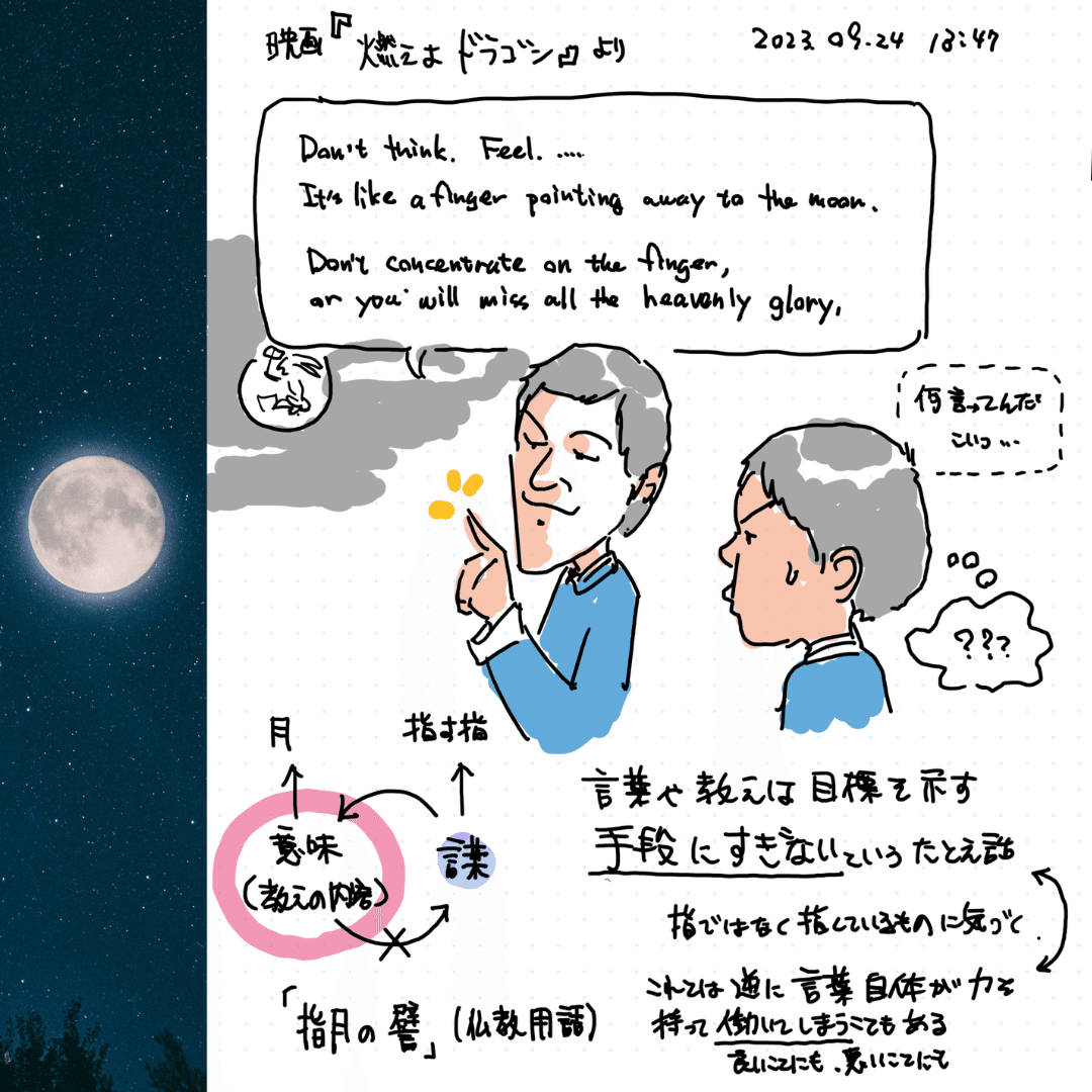 ブルース・リーが教えてくれる？コミュニケーションや思考の向上法 ― 指月の譬と言語ゲームを簡単に読み解く｜グラレコのカエルン #グラファイア・メソッド  #グラレコ道場