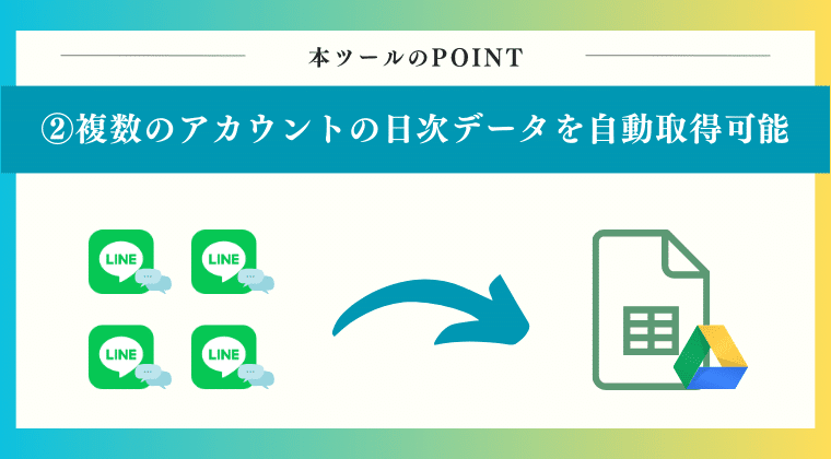 POINT2：複数のLINE公式アカウントの日次データを自動取得可能