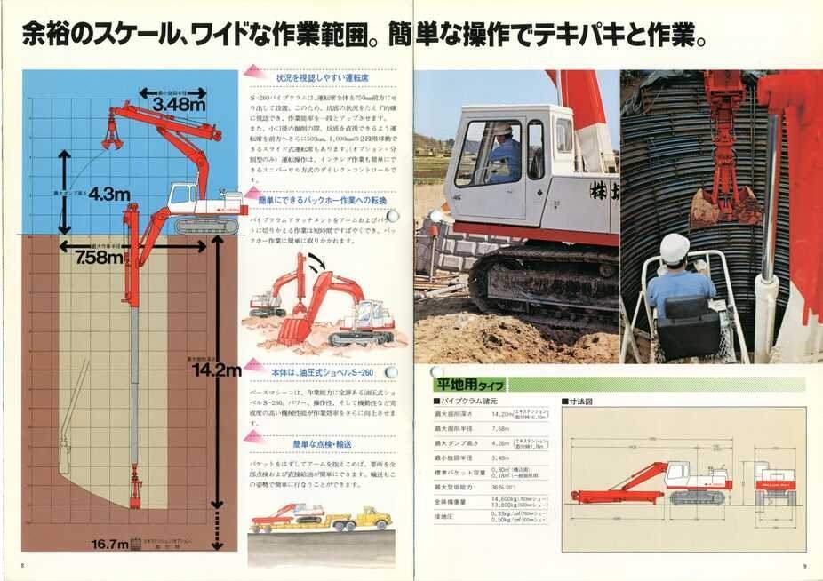 住友重機械工業 住友FMC-Link-Belt 油圧式ショベル S-260 パイプ 住友重機械工業 住友FMC-Link-Belt 油圧式ショベル S-260 パイプ