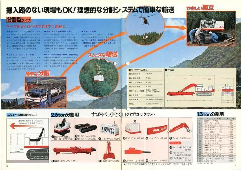 住友重機械工業 住友FMC-Link-Belt 油圧式ショベル S-260 パイプ 住友重機械工業 住友FMC-Link-Belt 油圧式ショベル S-260 パイプ