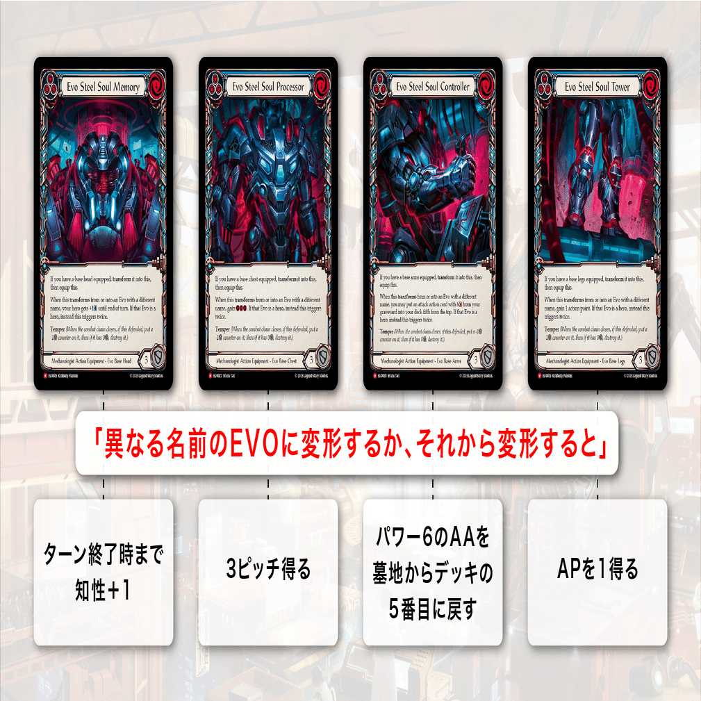 FaB】で、Teklovossenってなにすんの？【EVO】｜ゲームボーイ