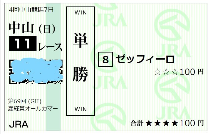 ゔ*す様 97年　スプリンターズステークス　馬券 1997年 スプリンターズステークス（GⅠ） | タイキシャトル