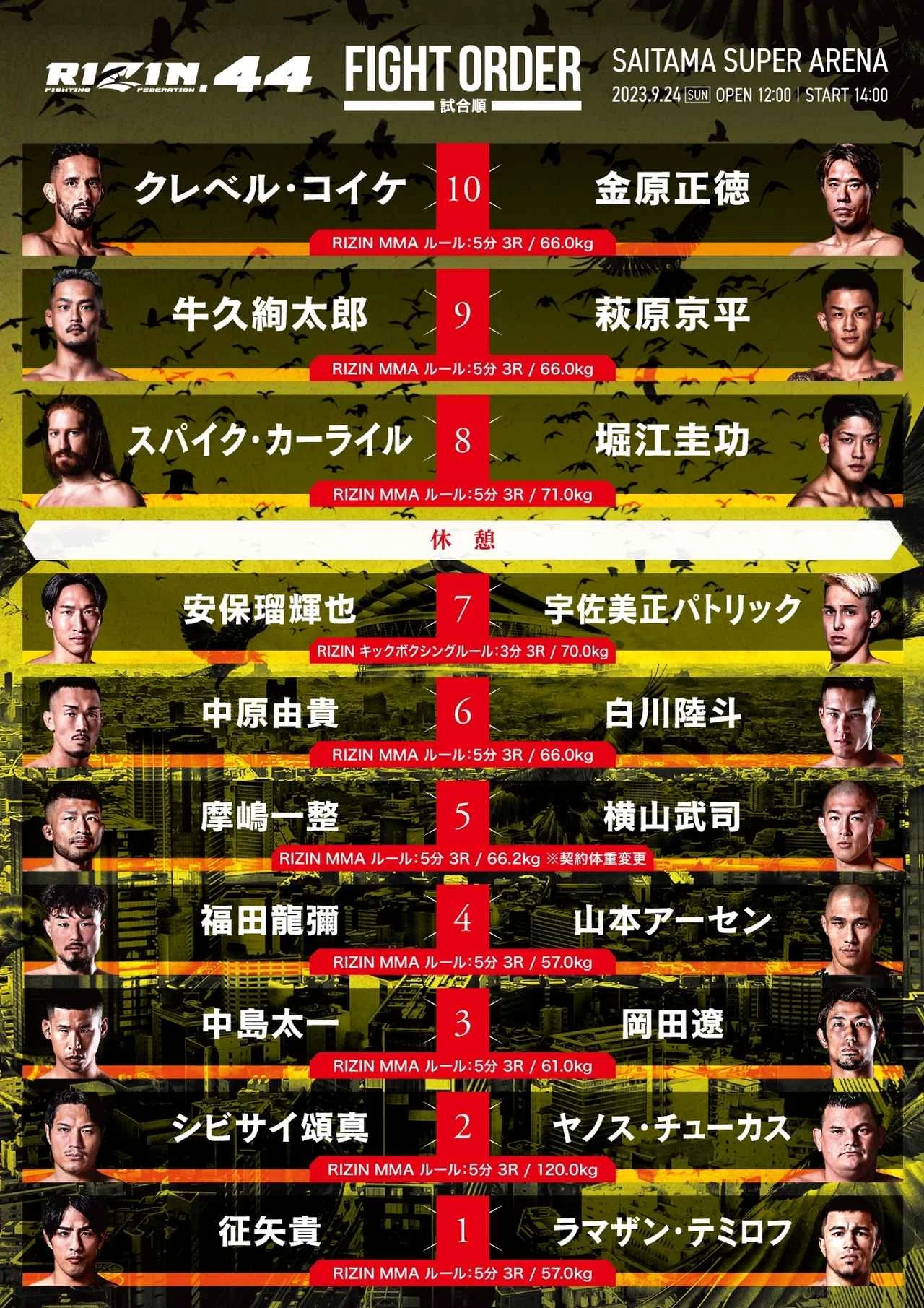 127 RIZIN.44 全選手入場曲・煽りV使用曲｜ムッシュ monsieur