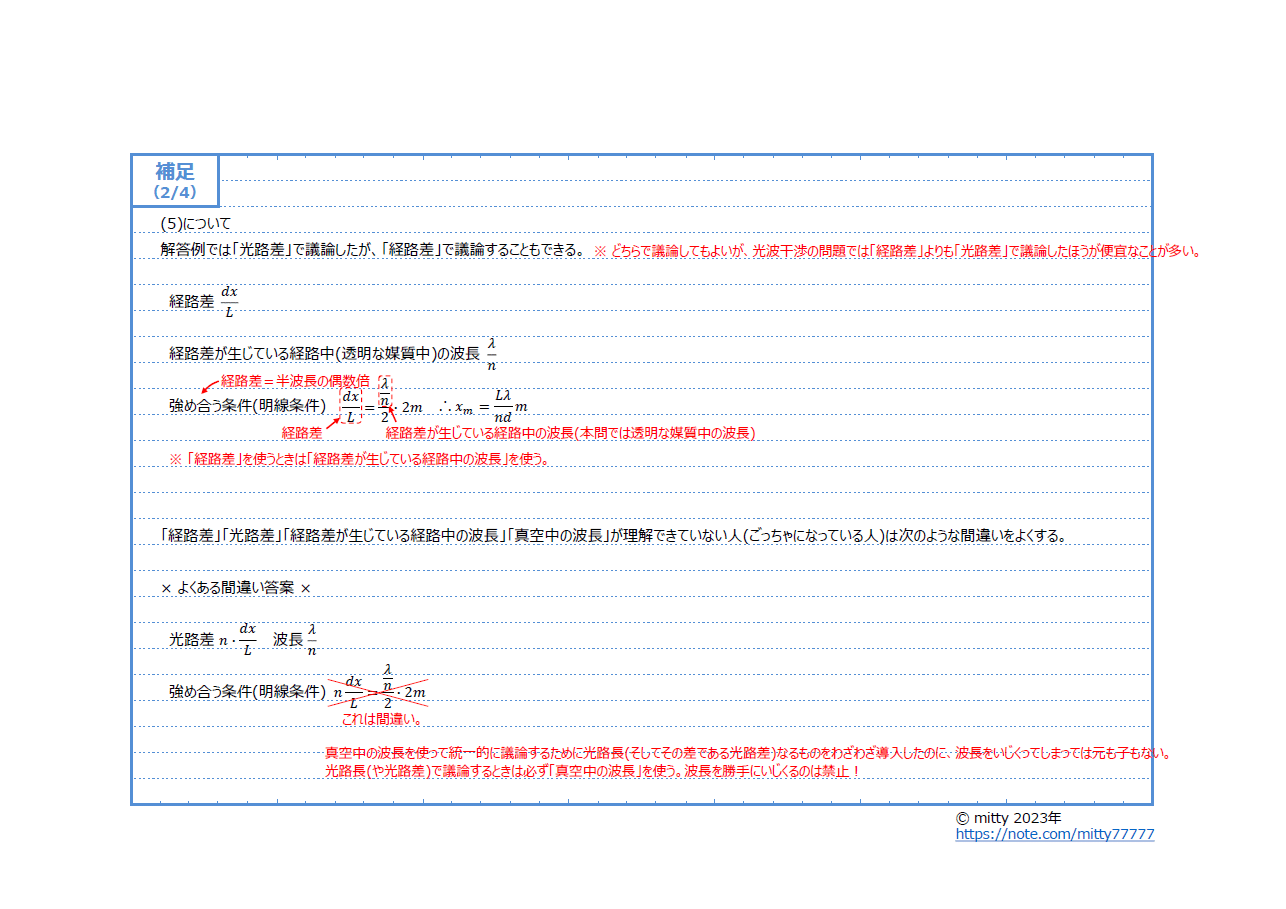 物理重問シリーズ 2023復習編 問題71～75｜mitty, Ph.D.