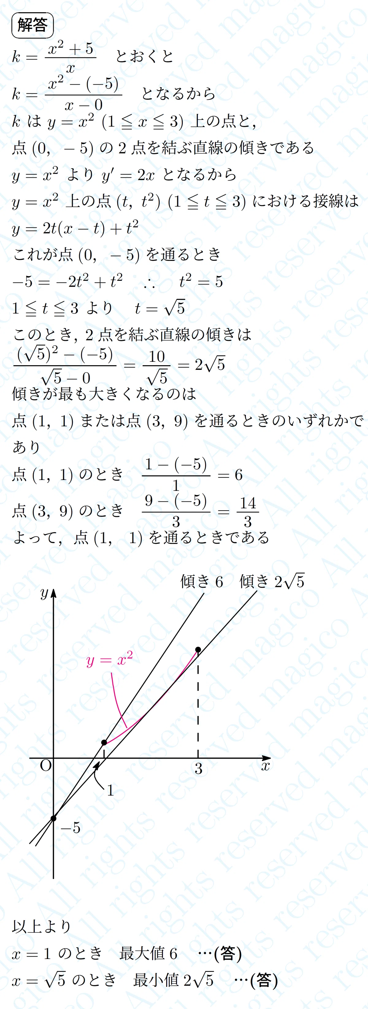 【数学】分数関数(I・II横断型)|magico