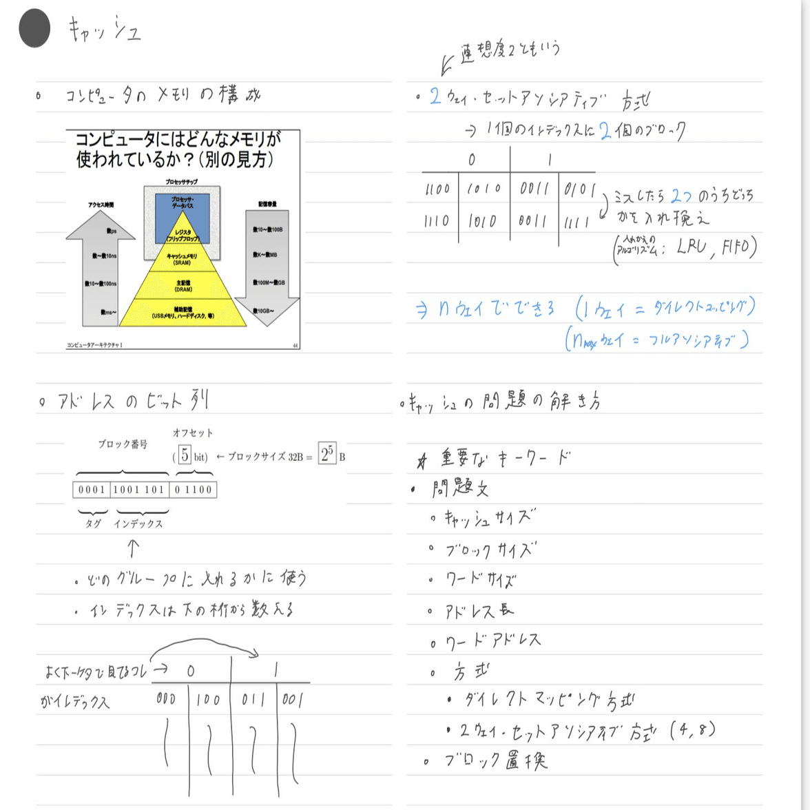 九州大学院　システム情報科学府　過去問解答例 九州大学院 システム情報科学府 過去問解答例
