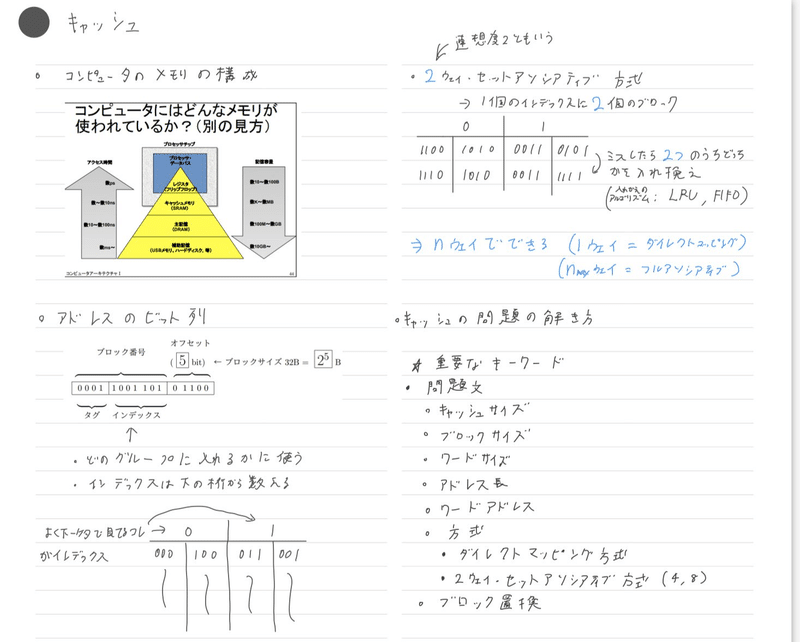 本九州大学院システム情報 電気電子専門と数学過去問 - 参考書