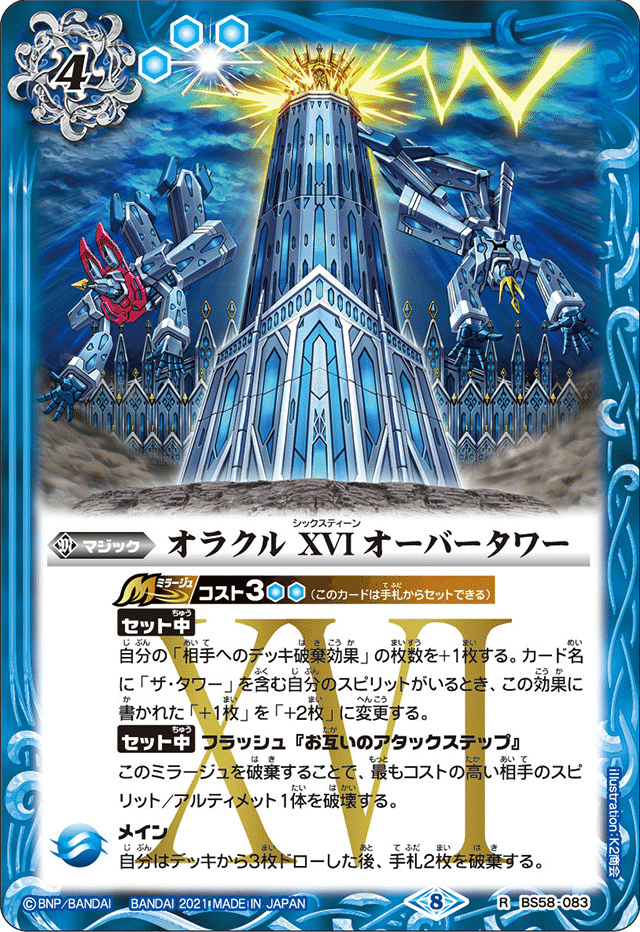 造契約】|赤チャート 造契約】|赤チャート