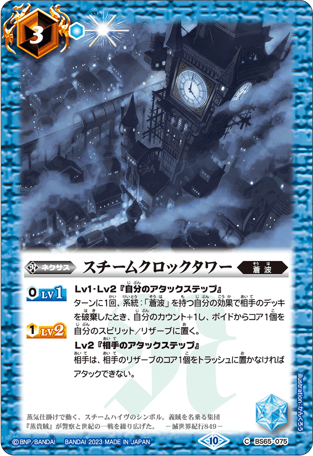 造契約】|赤チャート 造契約】|赤チャート